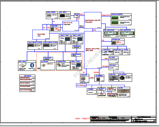 ACER Helios Neo 16 N23C12 JH63T LA-L99GP Schematics