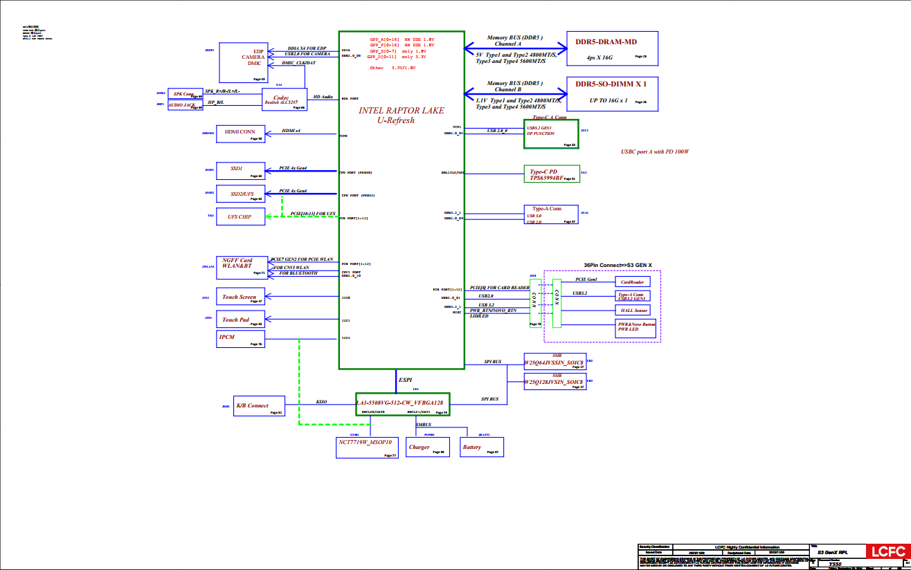 Lenovo IdeaPad Slim 3 15IRH10 NM-G531 Schematics