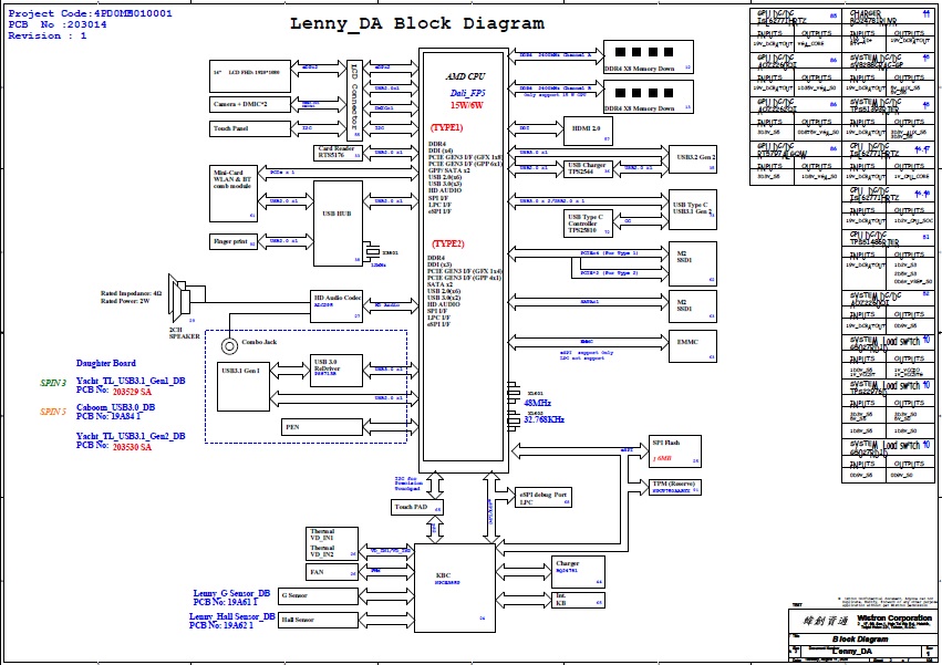 Acer Chromebook Spin SP314-21 203014-1 Schematics